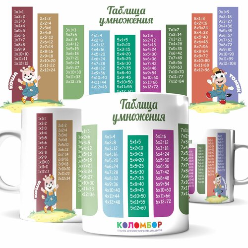 Кружка с принтом таблица умножения