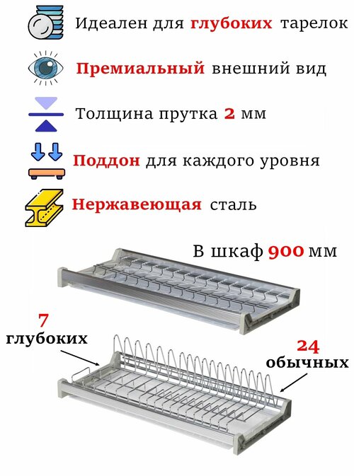 Сушилка для глубоких тарелок в шкаф 900 мм, нержавейка