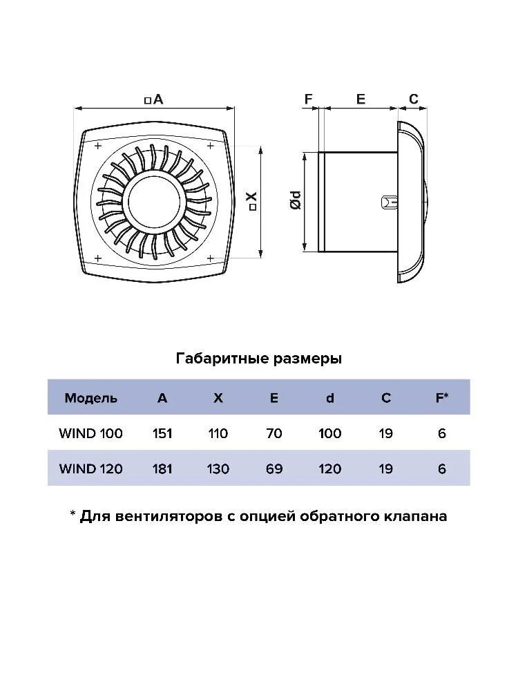 Вентилятор вытяжной Era WIND D100 обр.клапан тяг.выкл. - фотография № 17