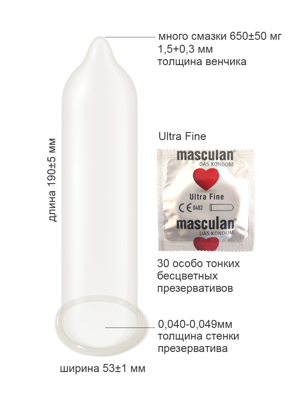Презервативы Masculan Ultra Fine №10, 3 упаковки + смазка бесплатно (30 презервативов Маскулан, особо тонкие прозрачные с обильной смазкой)