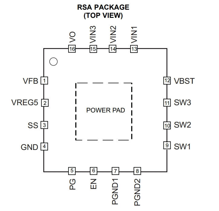 Микросхема TPS54426RSAR