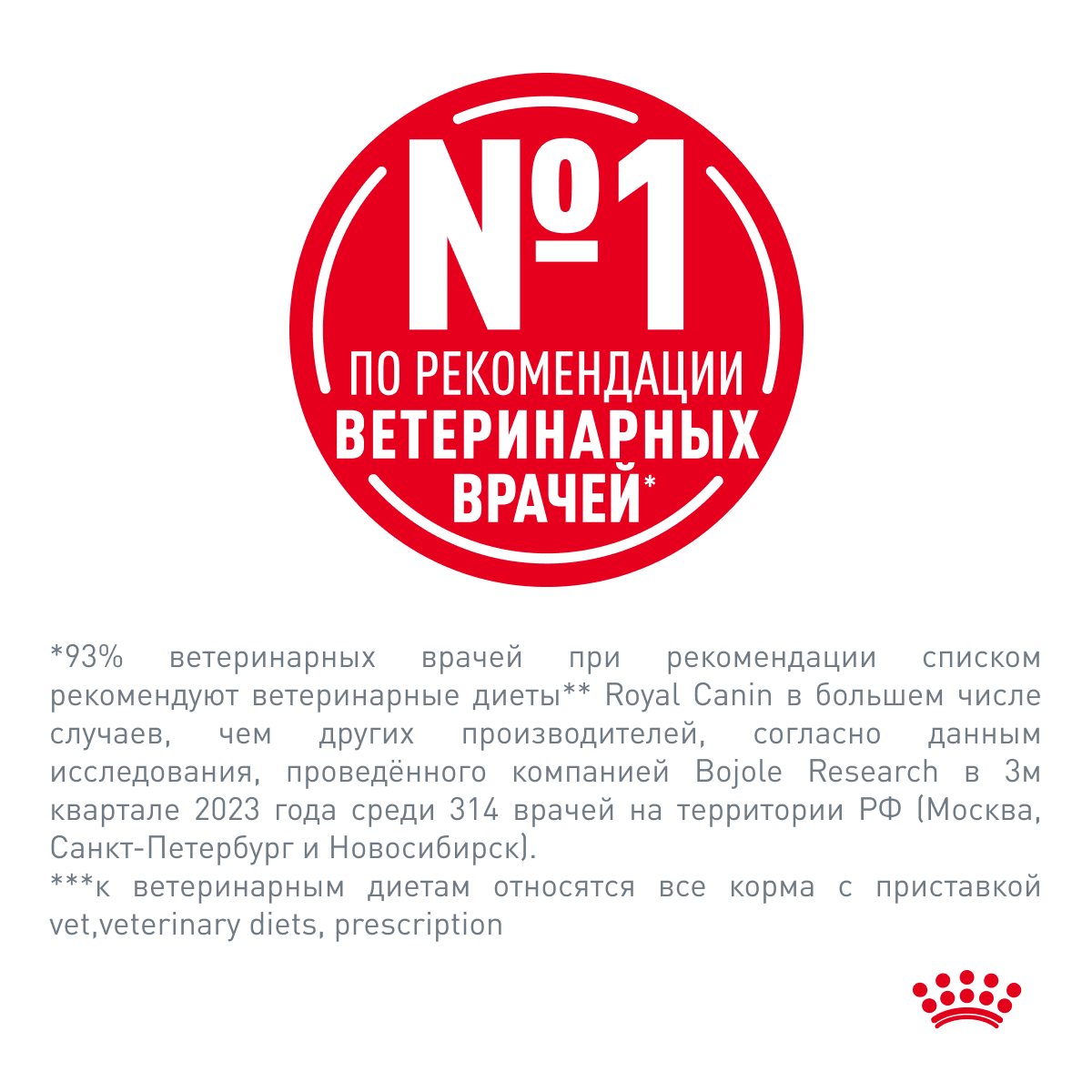 Сухой диетический корм Royal Canin Veterinary Diet Hypoallergenic для взрослых собак при пищевой аллергии и непереносимости, 2кг - фото №2