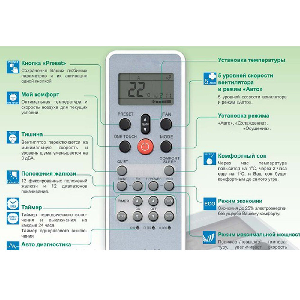 WH-L03SE (WC-L03SE, WH-L04SE) пульт для кондиционера Toshiba