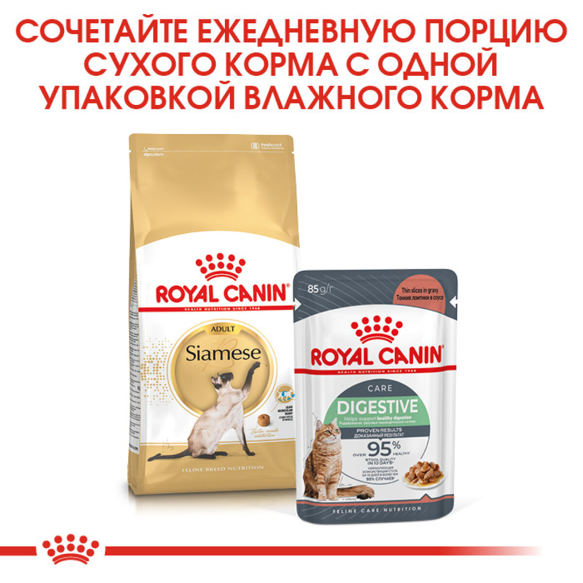 Корм для кошек ROYAL CANIN - фото №4