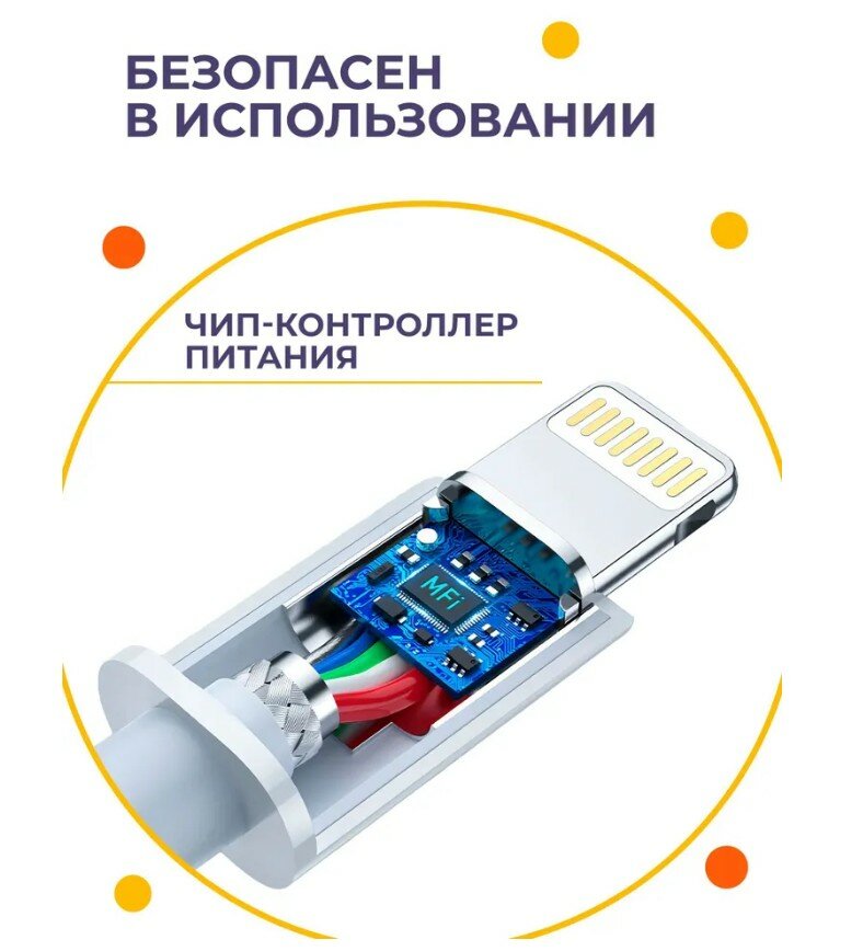 Зарядка для айфона / GQbox / Зарядка type c / Разъем Usb-C (Type-C) - Lightning / Быстрая зарядка для iPhone 8-14 и iPad / Провод для айфона — фото 1