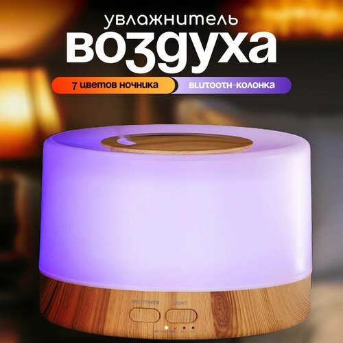 Увлажнитель-Диффузор 370000₽