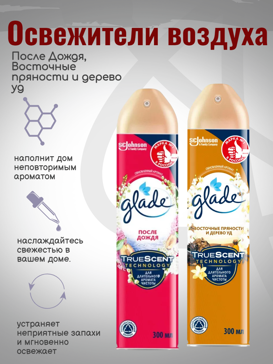 Набор освежителей воздуха Glade После Дождя и Восточные пряности и дерево уд 2x 300мл
