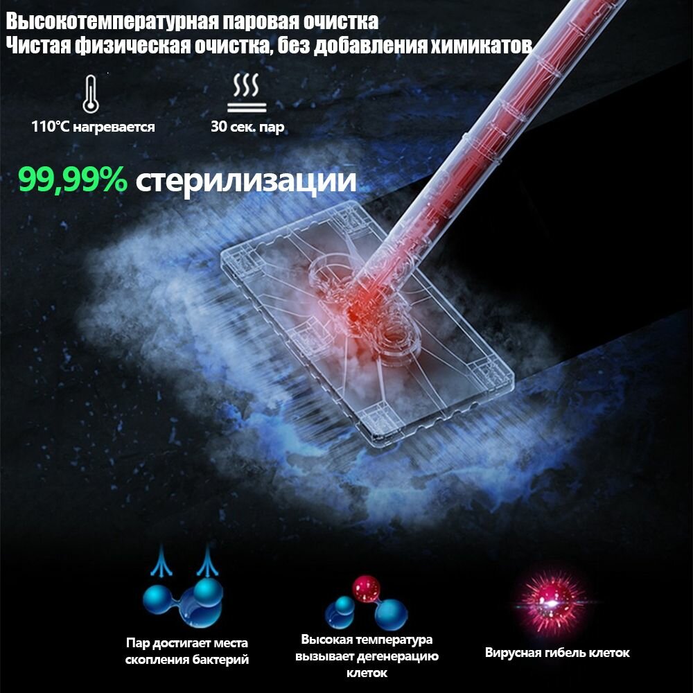 Паровая швабра "Нет бренда" с 6 насадками для очистки и отпаривания — фото 1
