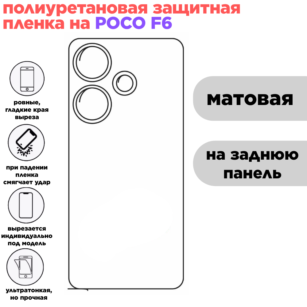 Задняя панель. Гидрогелевая полиуретановая защитная пленка для POCO F6, матовая