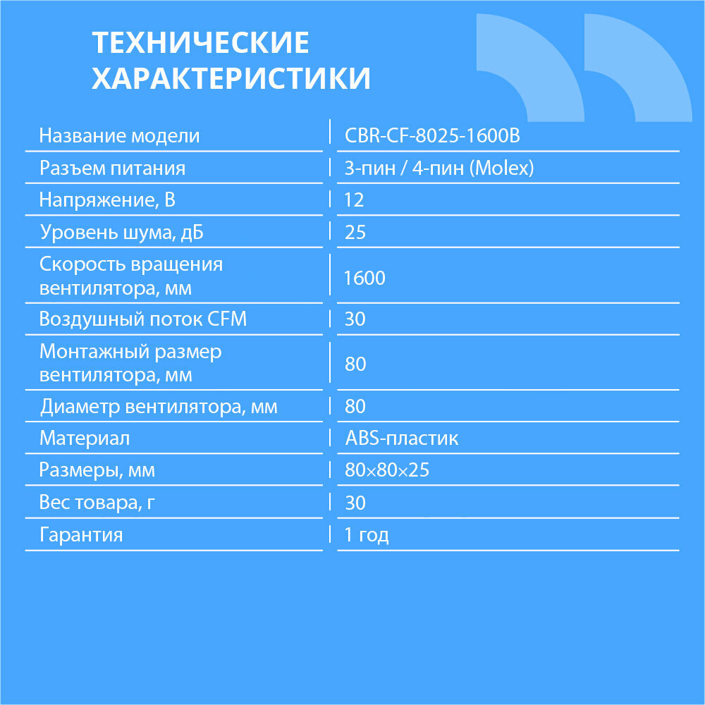 Cbr Охлаждающие системы Вентилятор для корпуса -CF-8025-1600B, 80 80 25мм, 3-pin+molex, 1600 RPM, 30 CFM, 24.6 dBA — фото 1