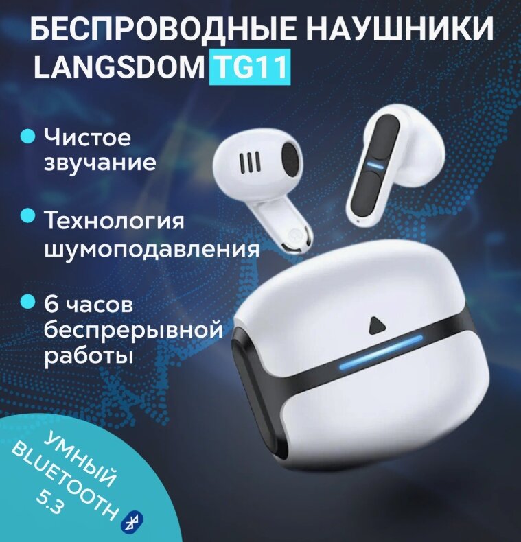Наушники беспроводные Langsdom THETHA TG11 мощный звук, футуристичный дизайн, Bluetooth 5.3 ENC 6 часов работы