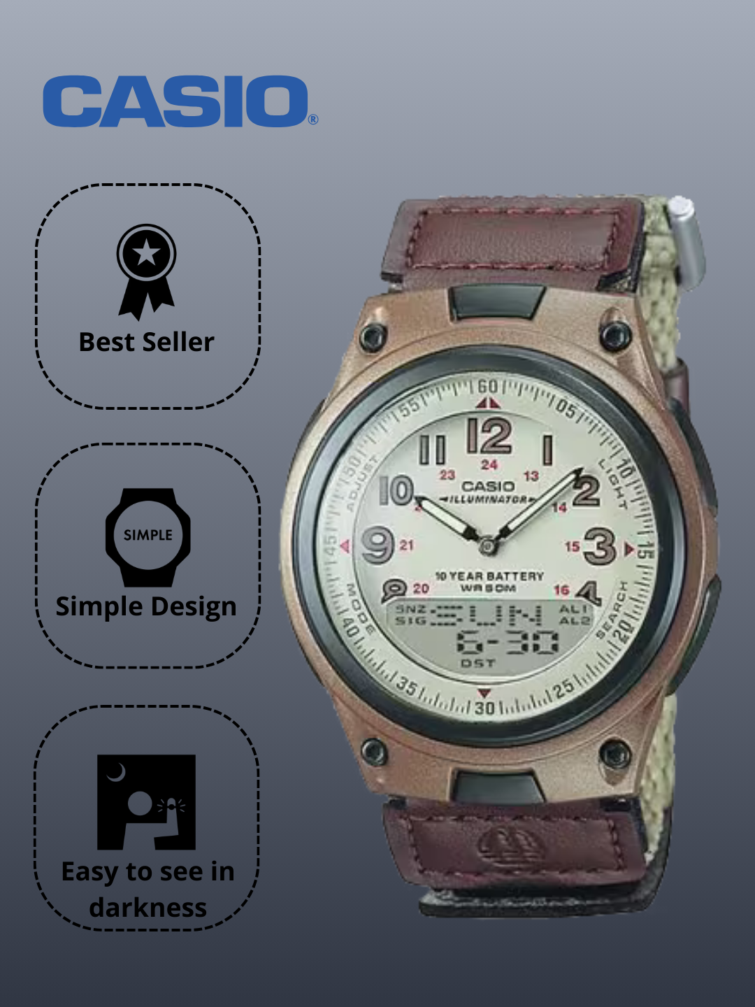 Наручные часы