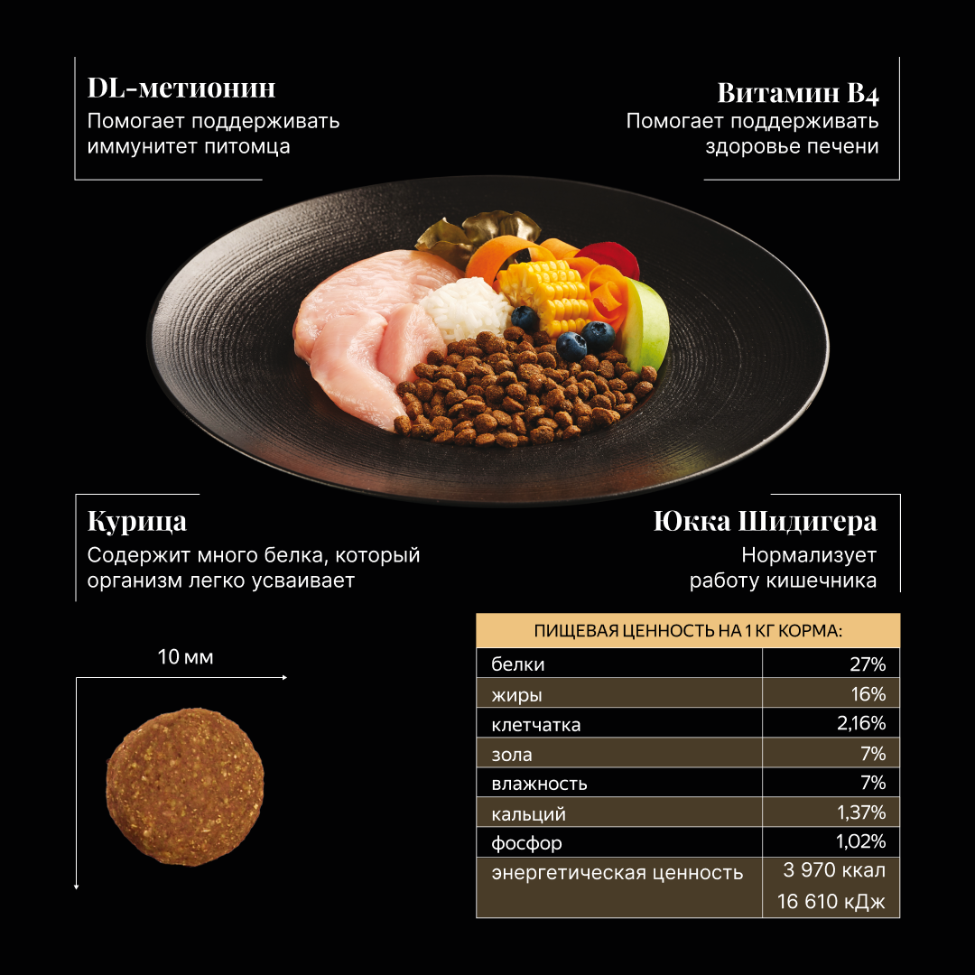 Сухой корм для взрослых собак мелких пород с курицей Lapsville, 3 кг