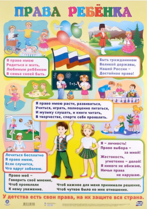 _Плакат(Учитель)_А2 Права ребенка (КПЛ-182)