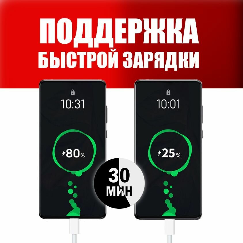 Кабель QUIVIRA Micro USB Зарядка для Телефона Микро USB для Android / Провод для смартфона (1м), 2.4А