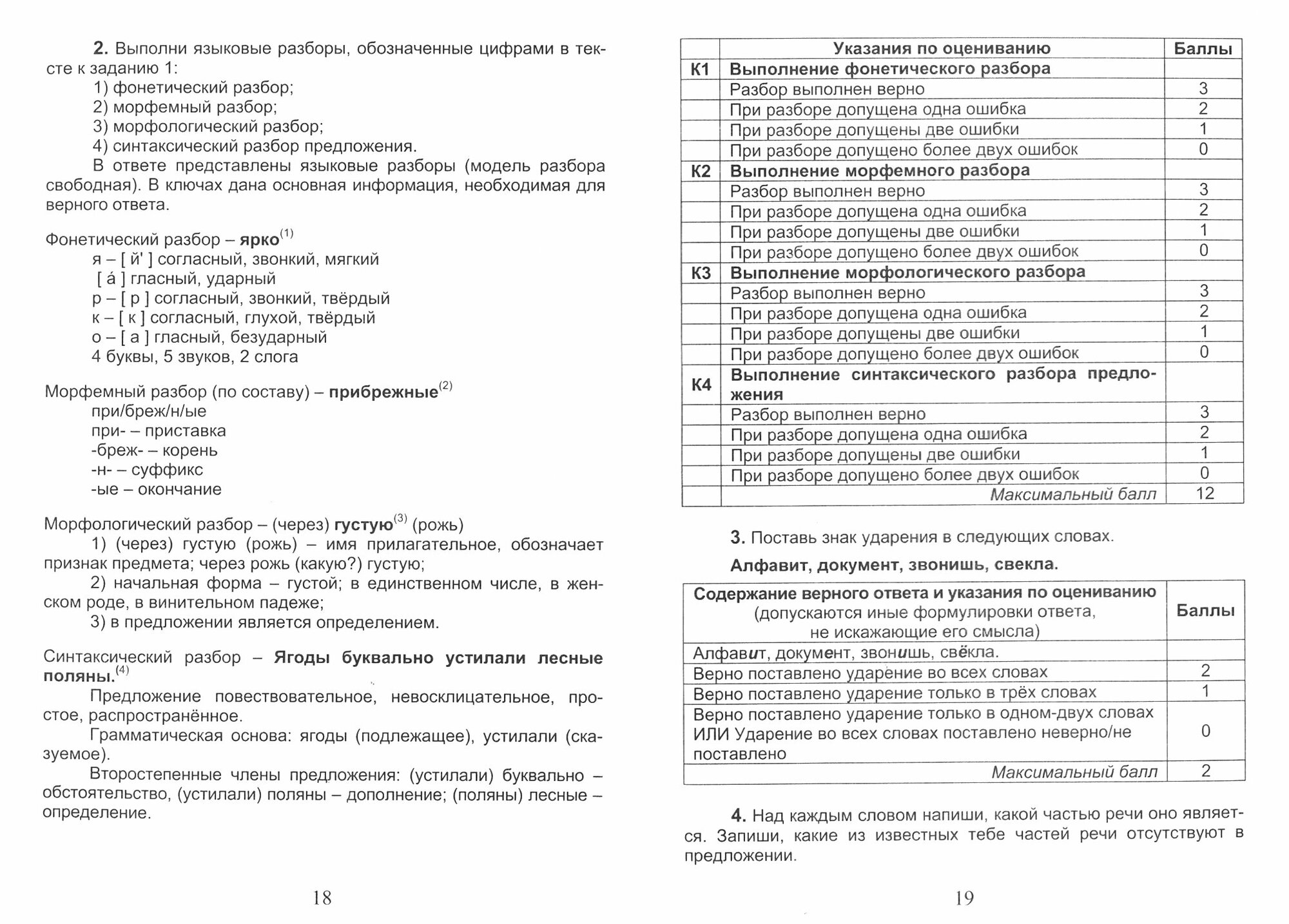 Русский язык. 5 класс. Подготовка к Всероссийской проверочной работе. Методическое пособие - фото №3