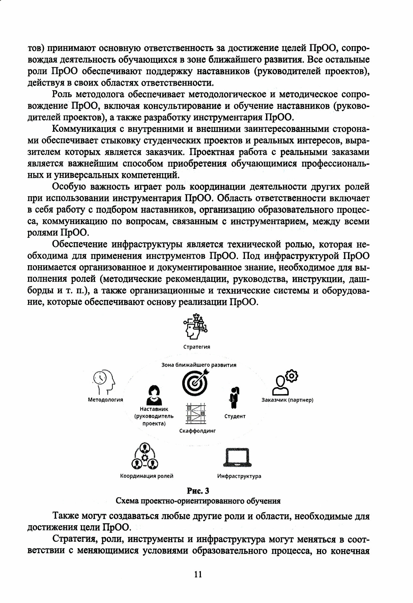 Основы проектной деятельности. Учебное пособие для СПО - фото №2