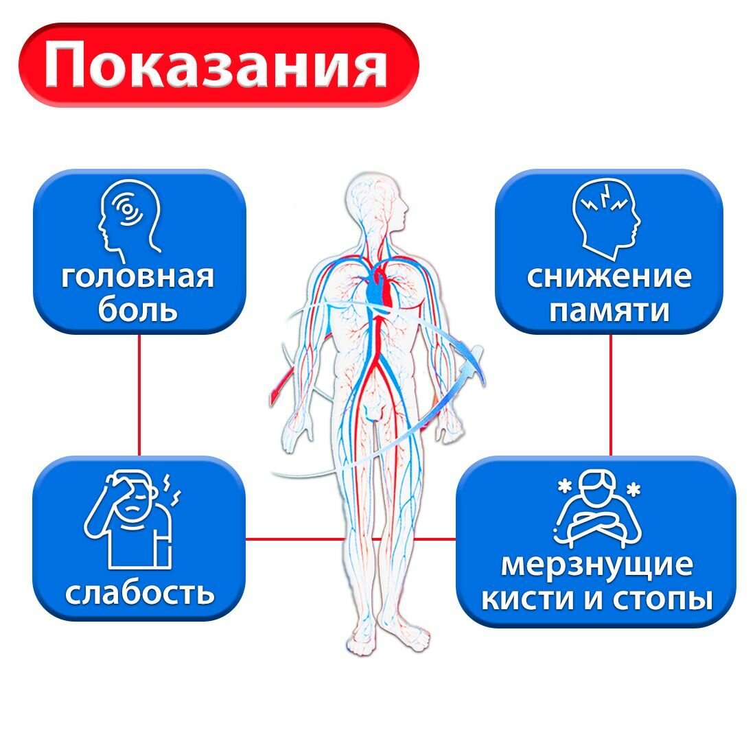 Картинки Капилар для укрепления капилляров, таблетки №200 массой 0,25г