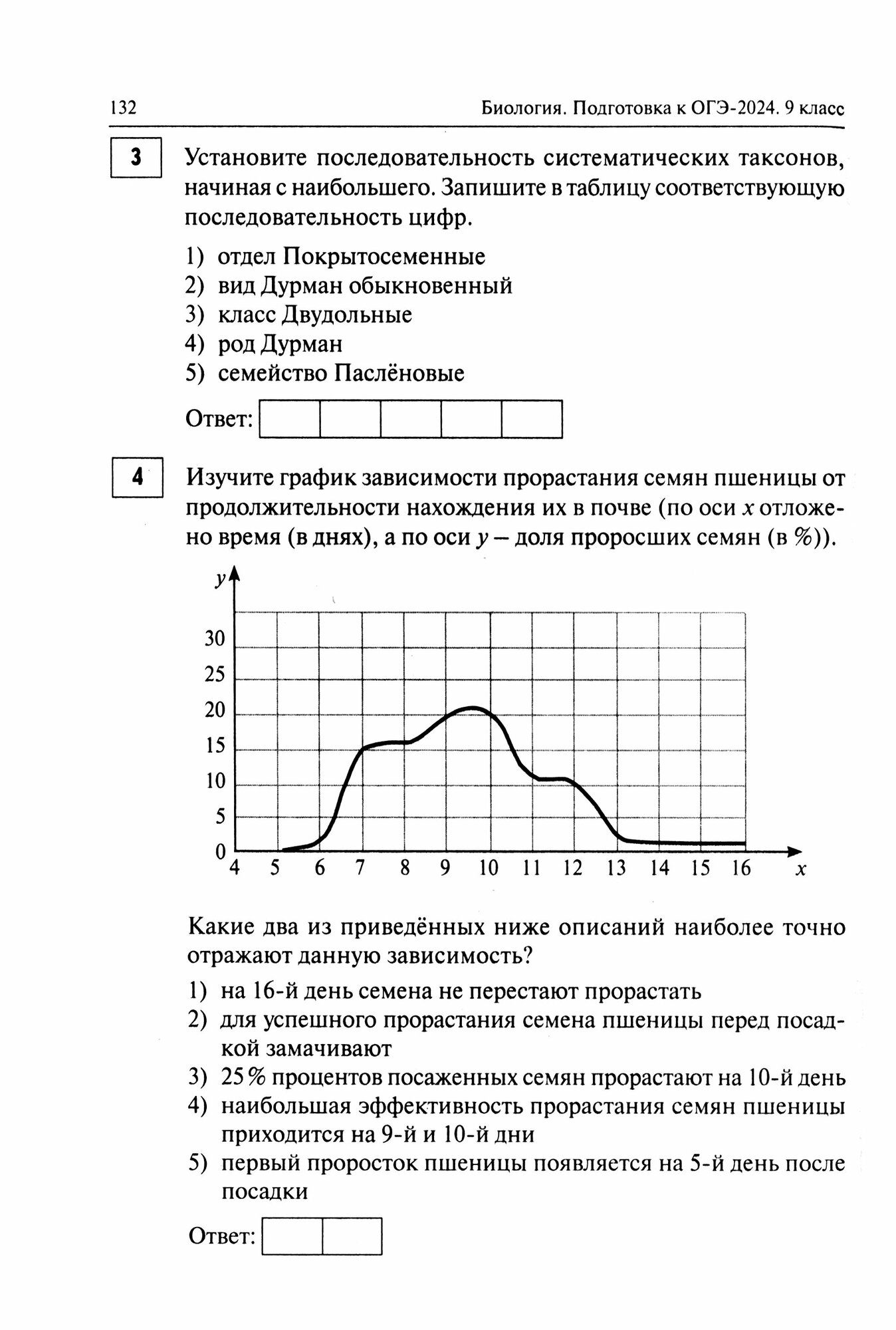 Биология. Подготовка к ОГЭ-2024. 9-й класс. 20 тренировочных вариантов по демоверсии 2024 года - фото №19