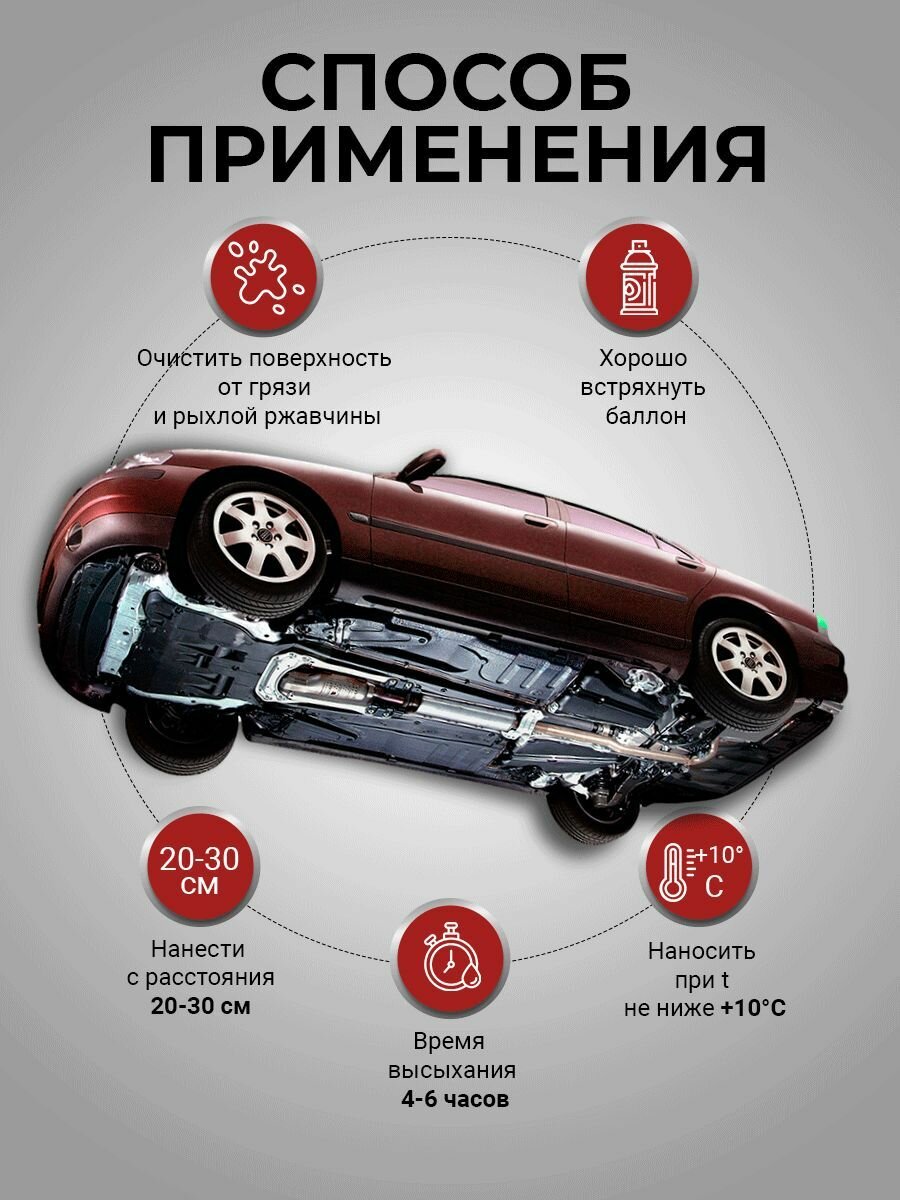 Антикоррозионное покрытие для авто чёрное прорезиненное, UNDERCOAT DG, 650 мл / Защита кузова автомобиля / Антикор / Аэрозоль