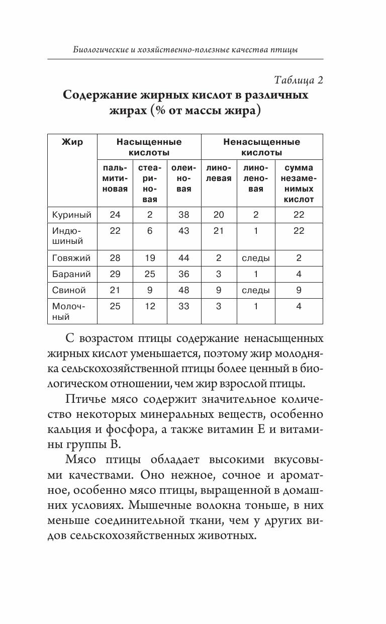 Птицеводство для начинающих. Самое полное руководство по разведению кур, индеек и перепелов - фото №11