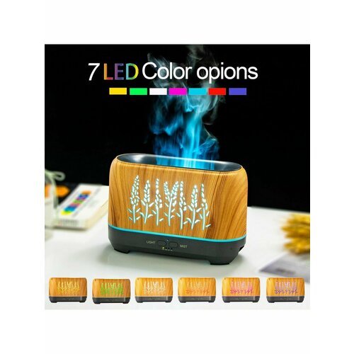 Увлажнитель воздуха 209900₽