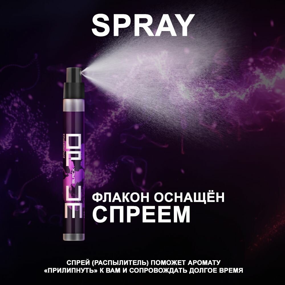 Духи женские Black Opium