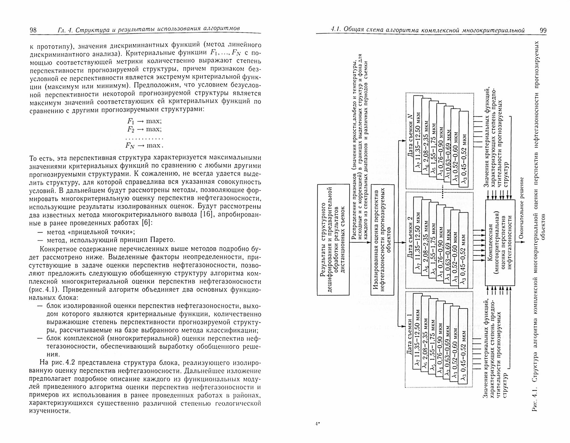 Современные методы и алгоритмы обработки и анализа комплекса космической, геолого-геофизической... - фото №2