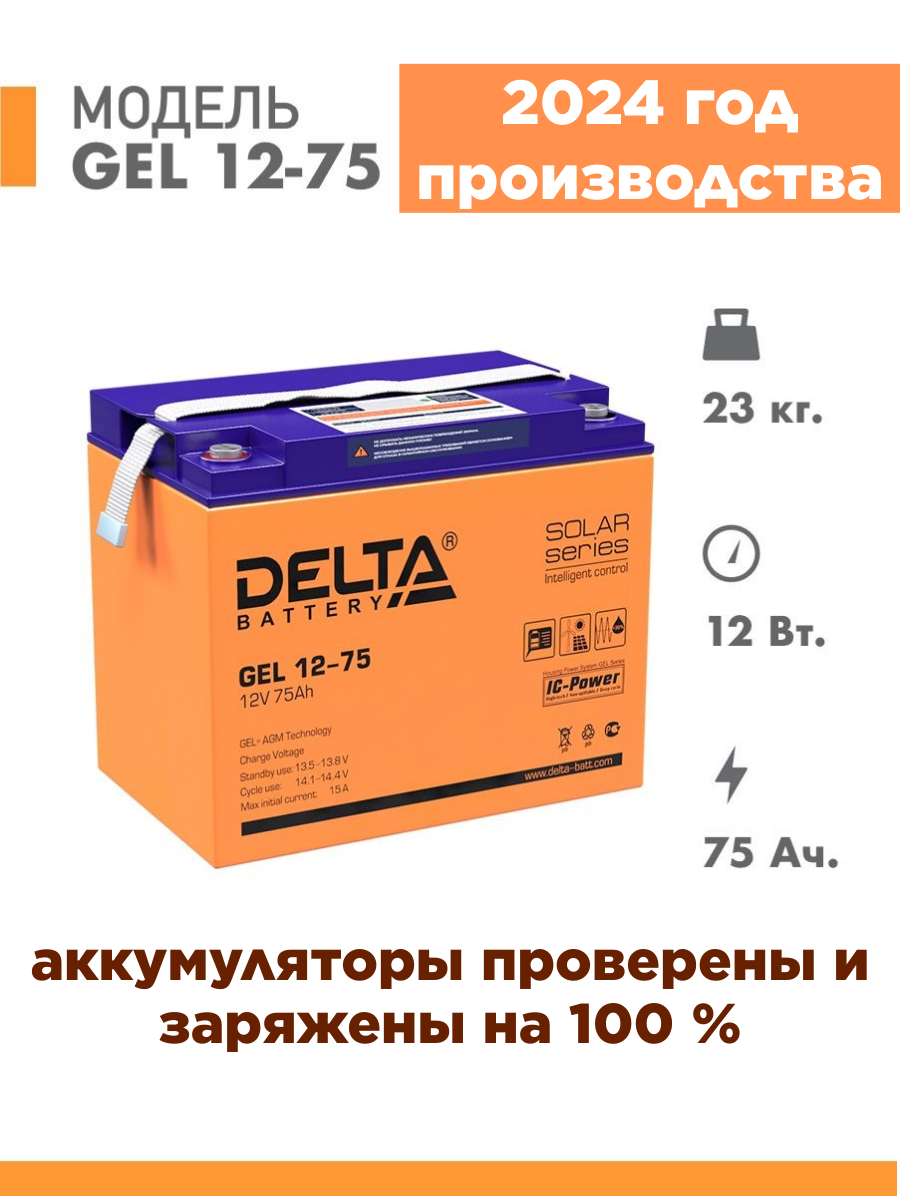 Аккумуляторная батарея Delta GEL 12-75 (12V / 75Ah)