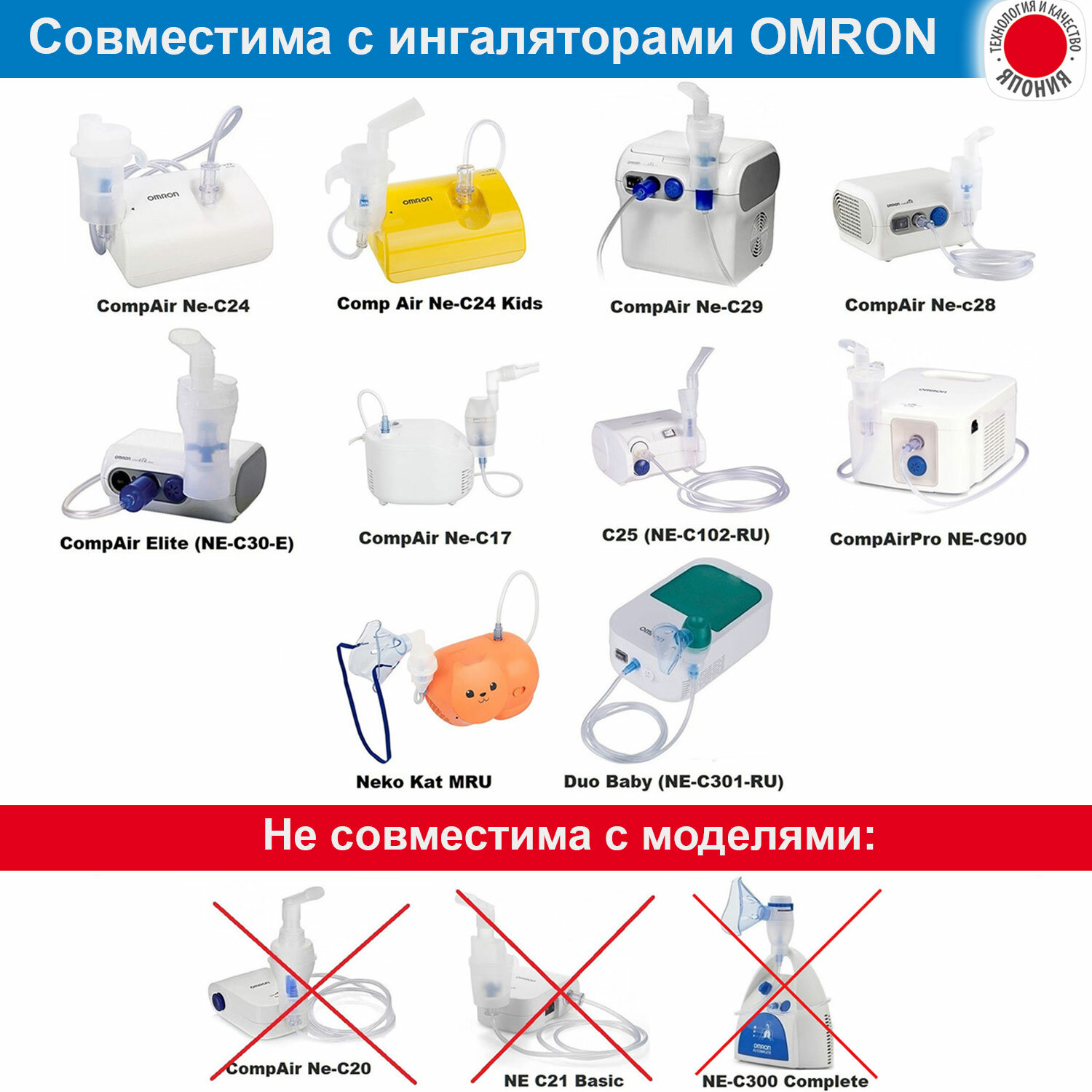 Трубка для ингаляторов OMRON С24, С28, C29, C30, C900, C17, C25, Neo Kat, Duo Baby (воздуховодный шланг для небулайзеров Омрон)