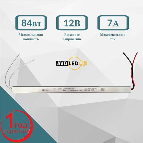 12В I Блок питания для светодиодных лент 12V 84 Вт
