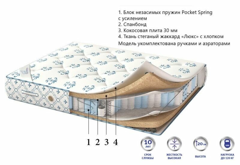 Матрас CORRETTO DE LUXE ELITE COCO 160x190