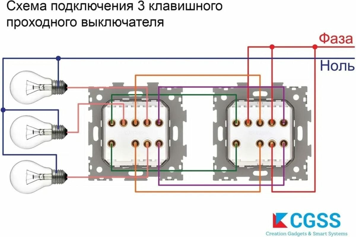 Выключатель трехклавишный проходной переключатель CGSS Практика PL-W103