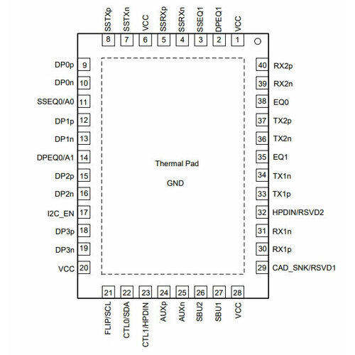 Микросхема TUSB546-DCIRNQR