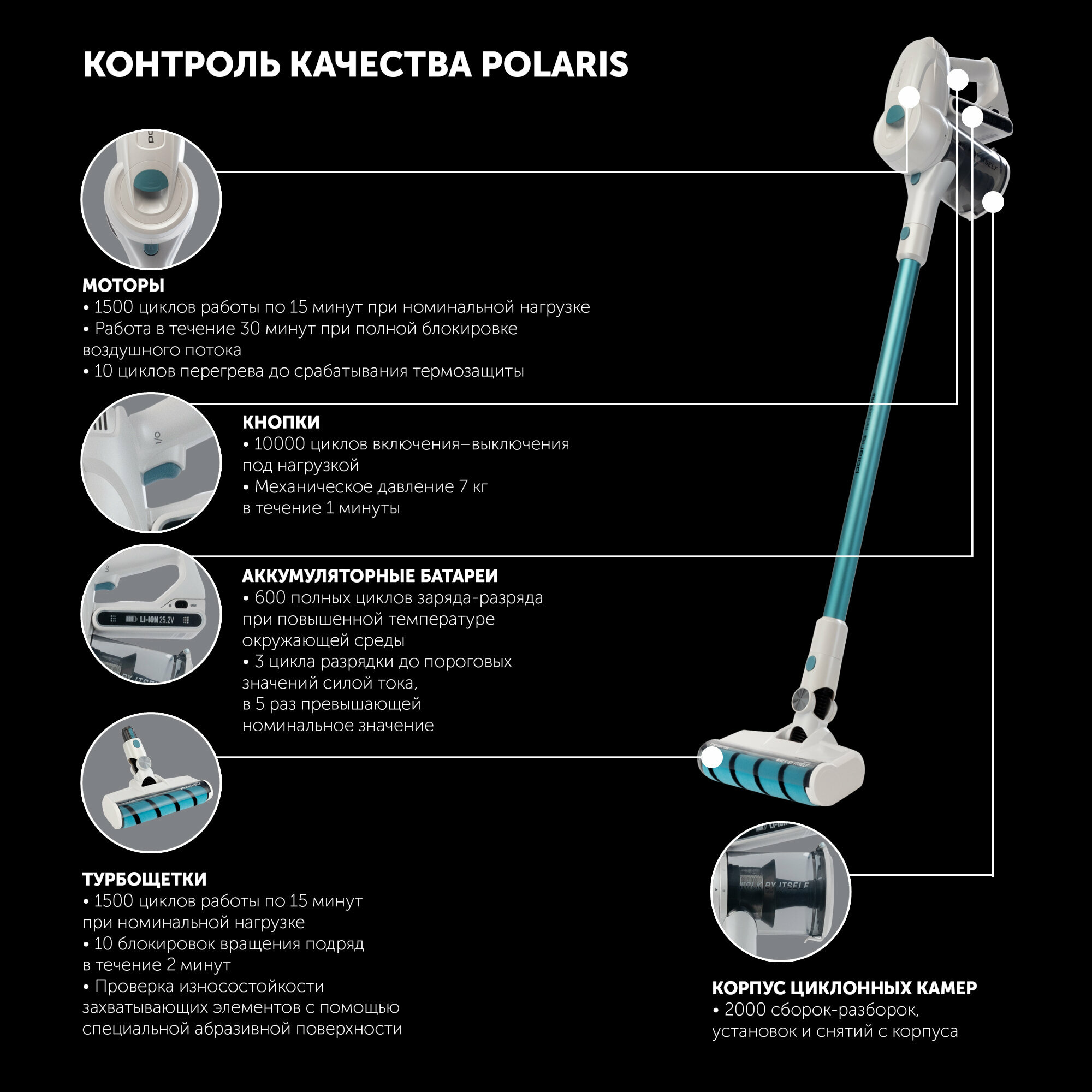 Ручной пылесос (handstick) POLARIS HandStick Pro , 450Вт, белый/бирюзовый - фото №10