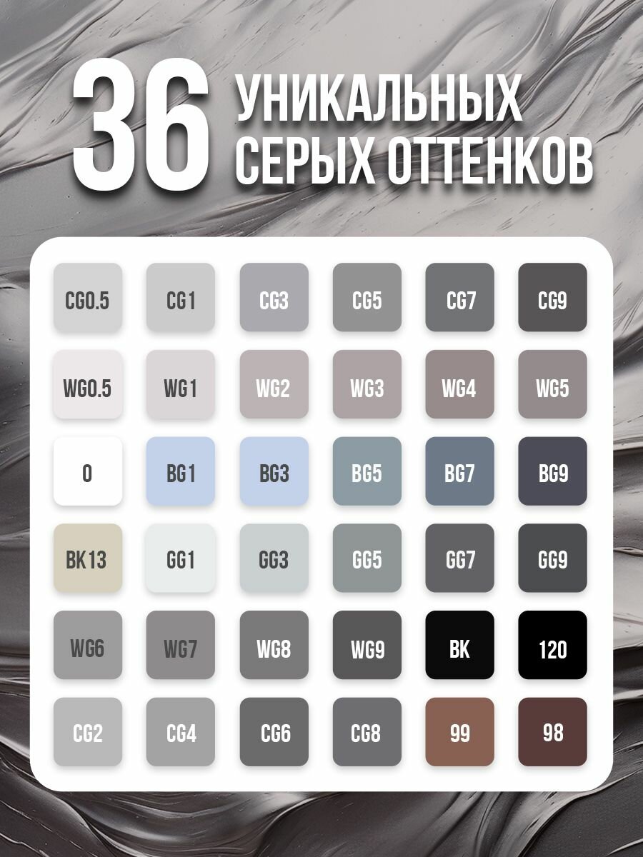 Маркеры для скетчинга WiMi, фломастеры для рисования 36 цветов — фото 1