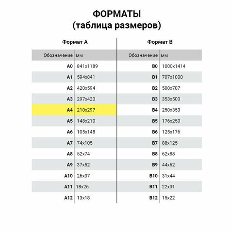 Книга учета 96 л, клетка, твердая, бумвинил, блок офсет, А4 (200х290 мм), BRAUBERG, светло-синяя, 130069