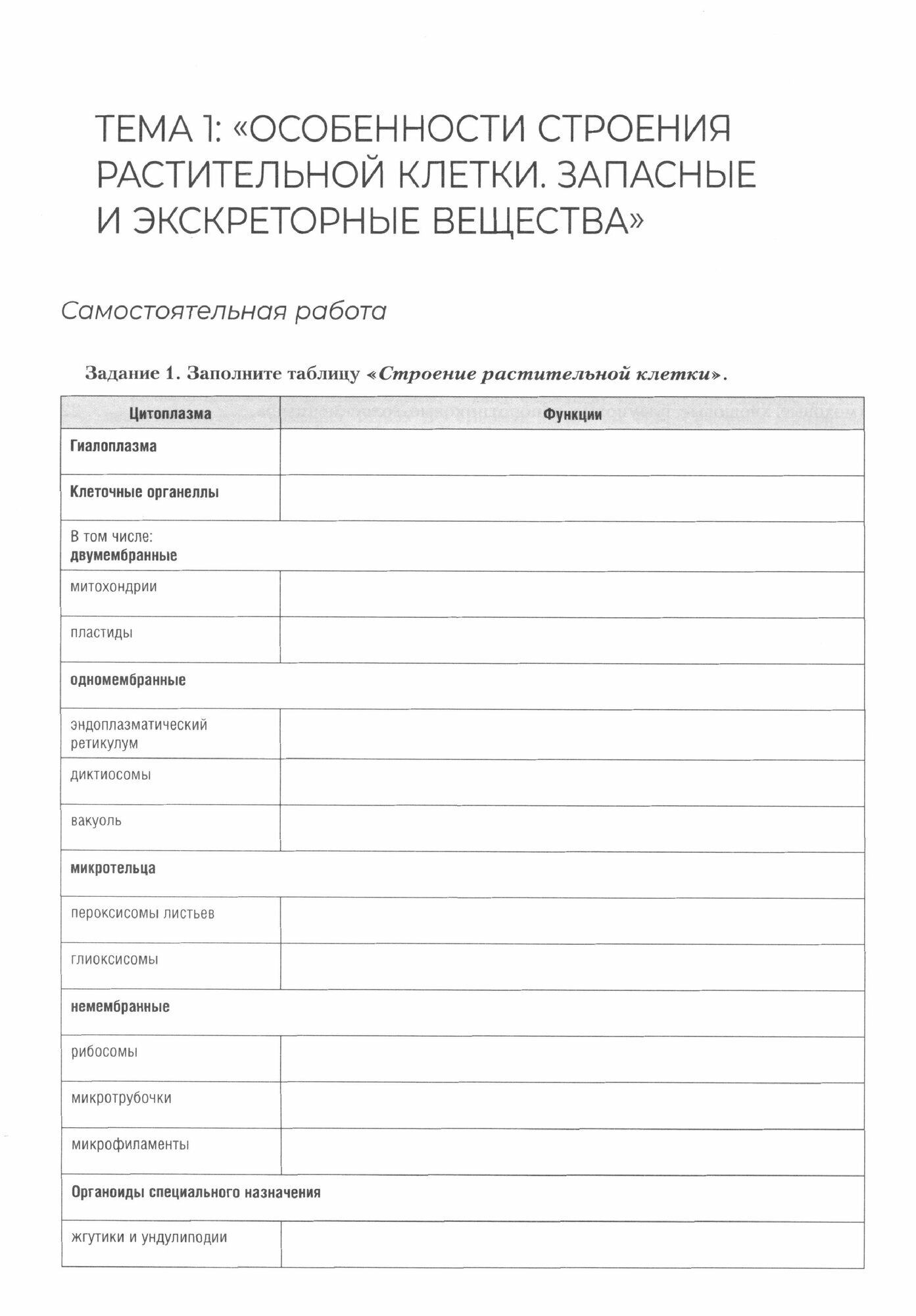 Ботаника. Рабочая тетрадь (Зайчикова Светлана Геннадьевна) - фото №4