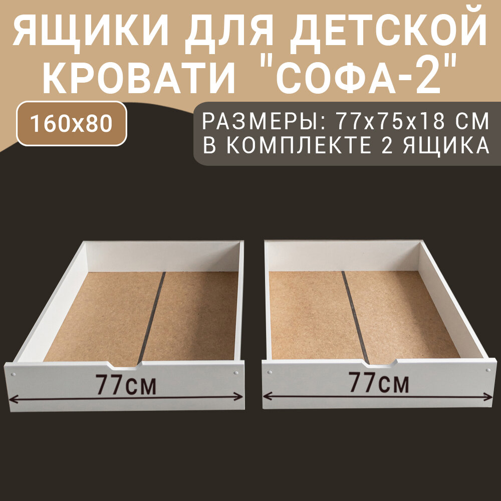 Выкатные ящики для кровати Софа-2, цвет белый, 77 см