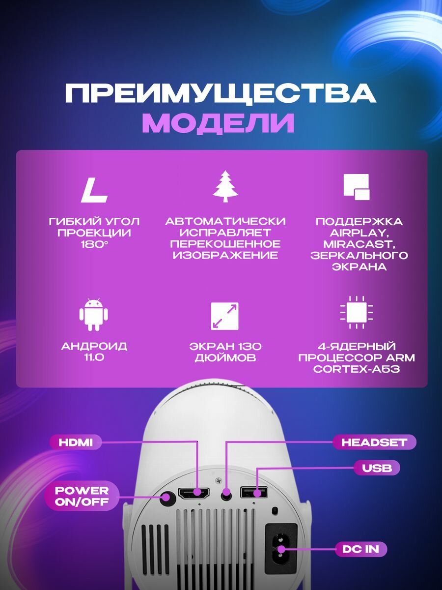 Мини проектор домашний кинотеатр Android Wi-Fi Full HD