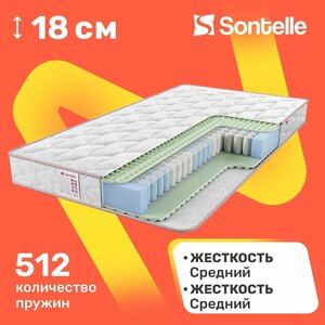 Матрас с независимыми пружинами Sontelle Libre Castom mond R 70x200