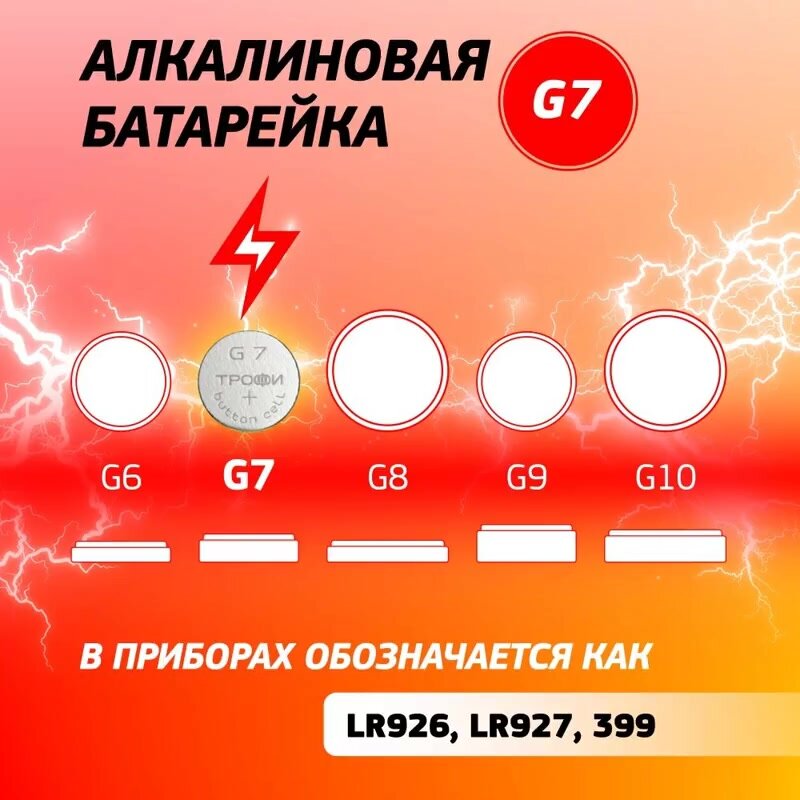 Батарейки алкалиновые Трофи круглые G7 (399) LR927, LR57 ENERGY POWER Button Cell 10 шт. — фото 1