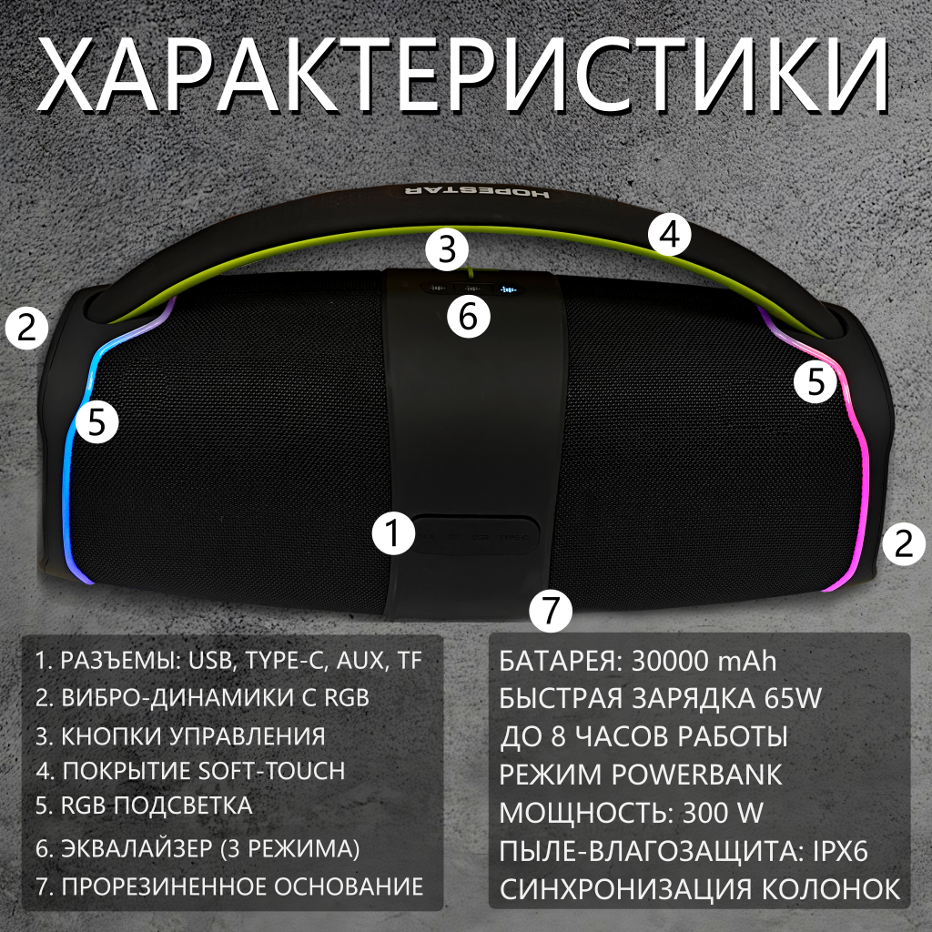 Портативная Bluetooth Колонка Hopestar A65 Черный (микрофон, 300W, подсветка, 6 динамиков) — фото 1