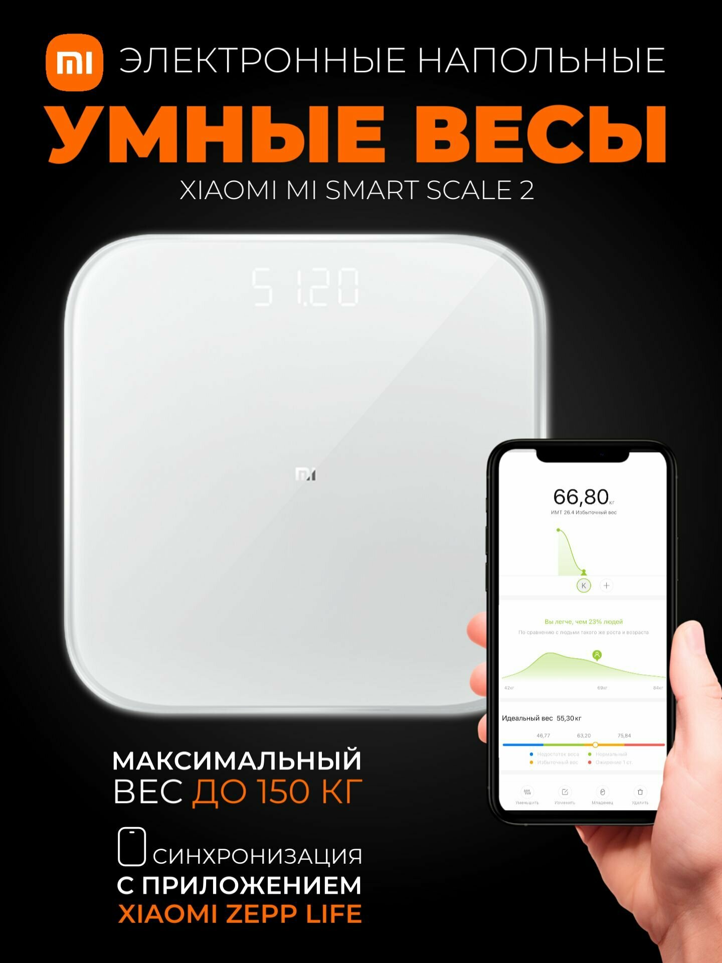 Xiaomi умные весы электронные Mi Smart Scale 2 XMTZC04HM  Весы с подключением к телефону по Bluetooth белый