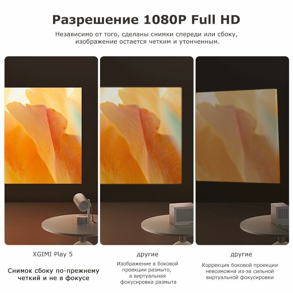 Домашний портативный PTZ-проектор 1080P XGIMI Play5 DLP-проектор — фото 1