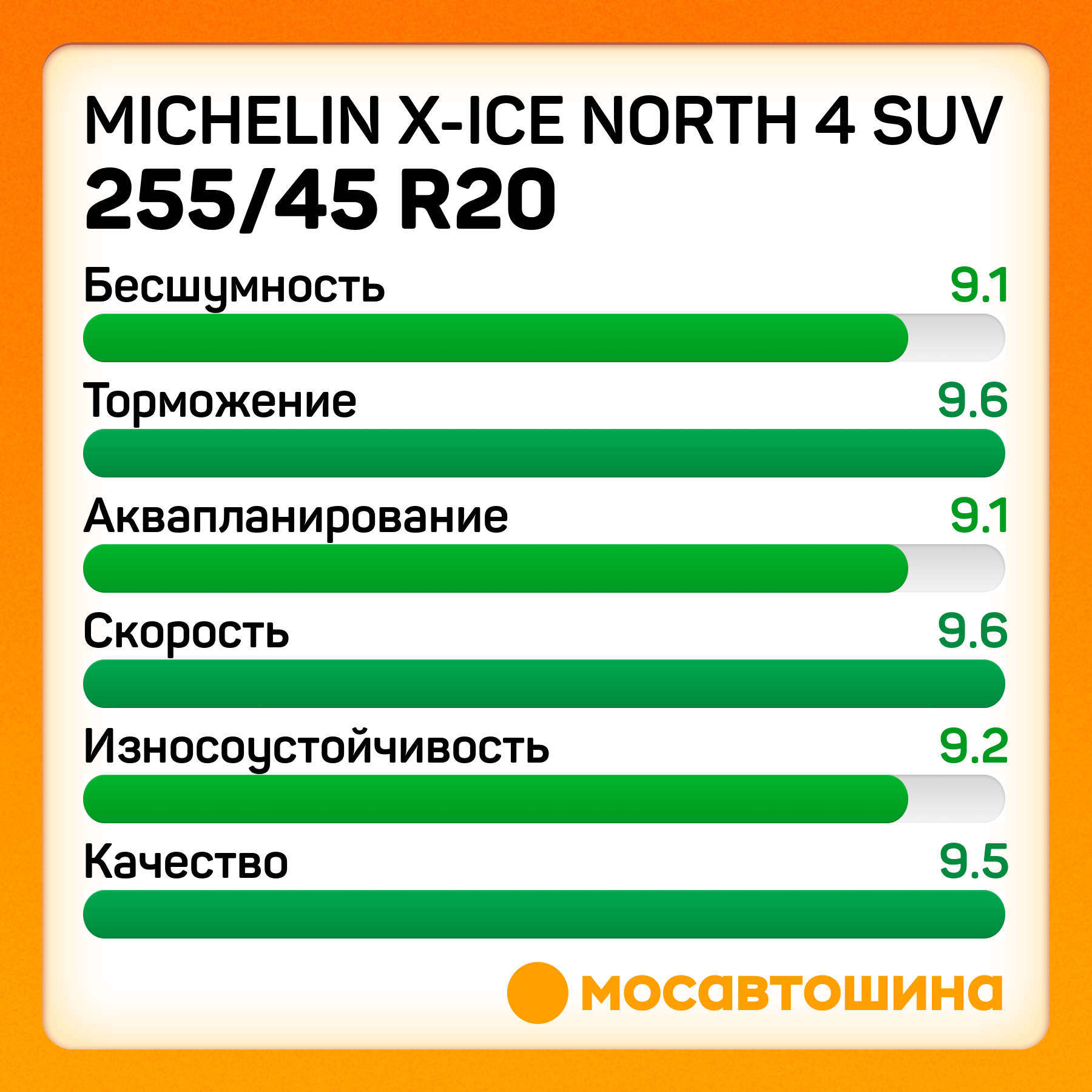 Шины Michelin - фото №5