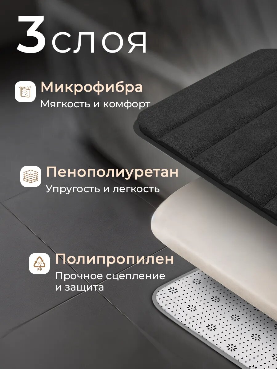 Набор ковриков 50x80см 50x40см, для ванной и туалета, противоскользящий, быстросохнущие, темно-серые, комплект 2 шт FoHo — фото 1