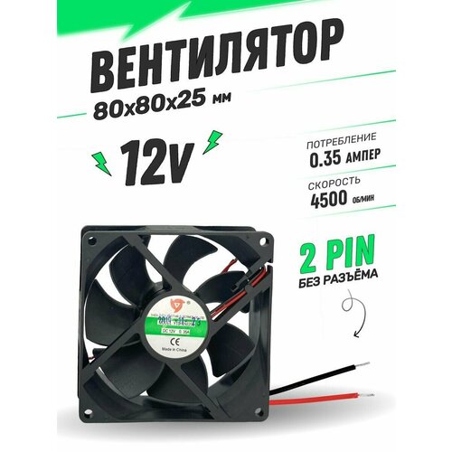 Вентилятор 80x80x25мм 12V 783₽