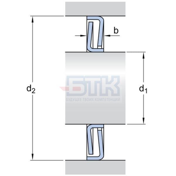 Уплотняющая шайба Z 006 F, SKF