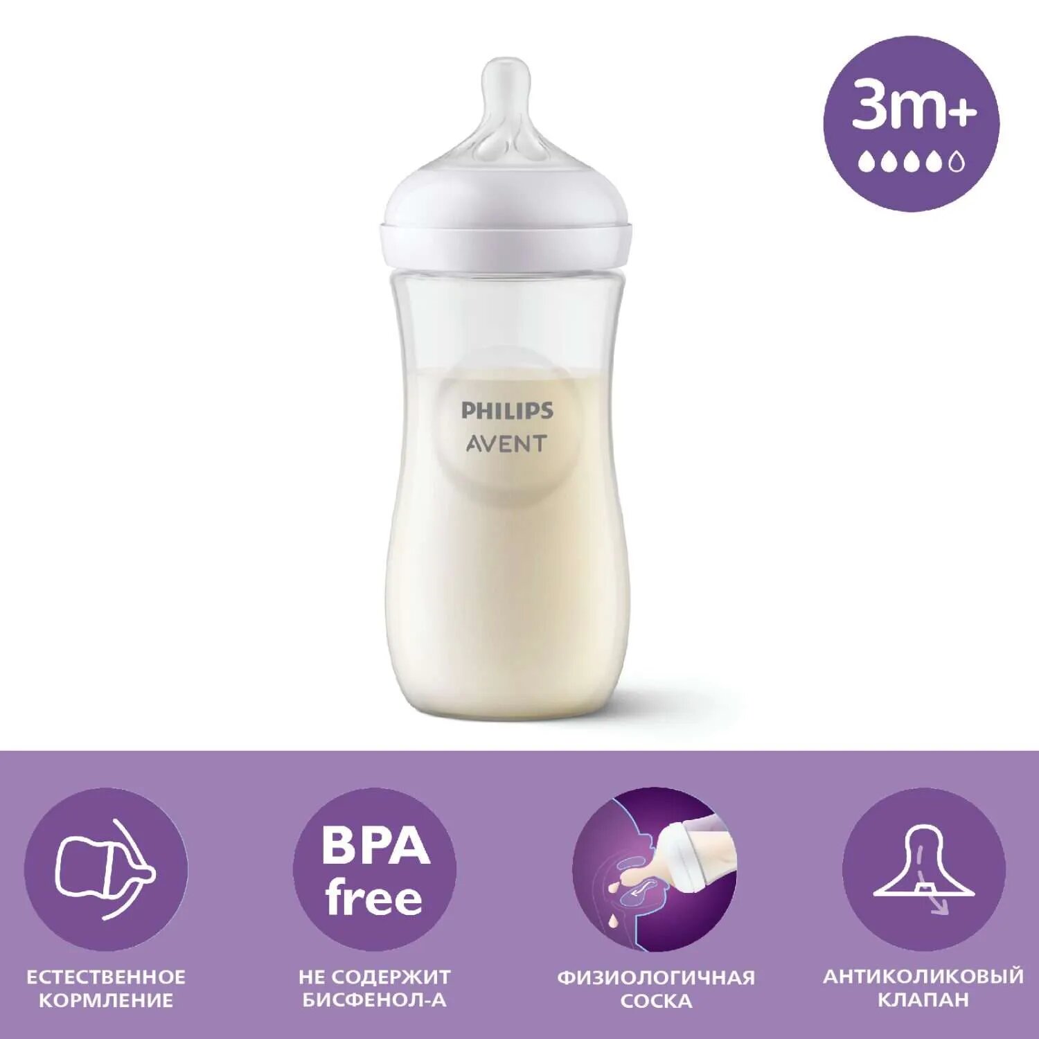 Бутылочка для кормления Philips Avent Natural Response 330мл с 3месяцев SCY906/01